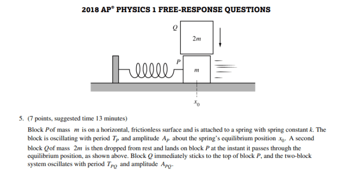 Ap physics 1 momentum and impulse frq