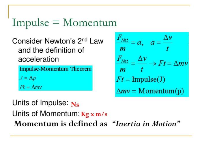 Ap physics 1 momentum and impulse frq