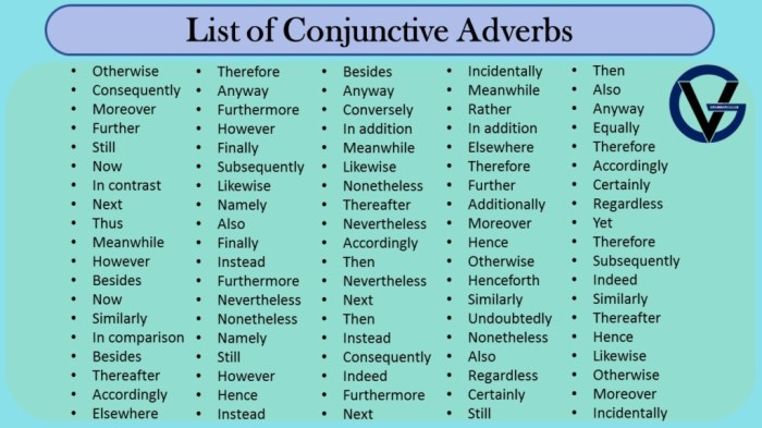 Conjunctive adverbs 7esl