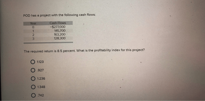 Pod has a project with the following cash flows