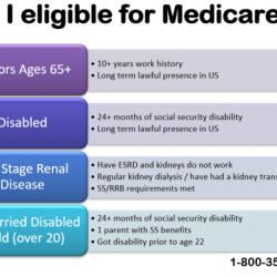 Gene get medicare before he turned 65 and enrolled