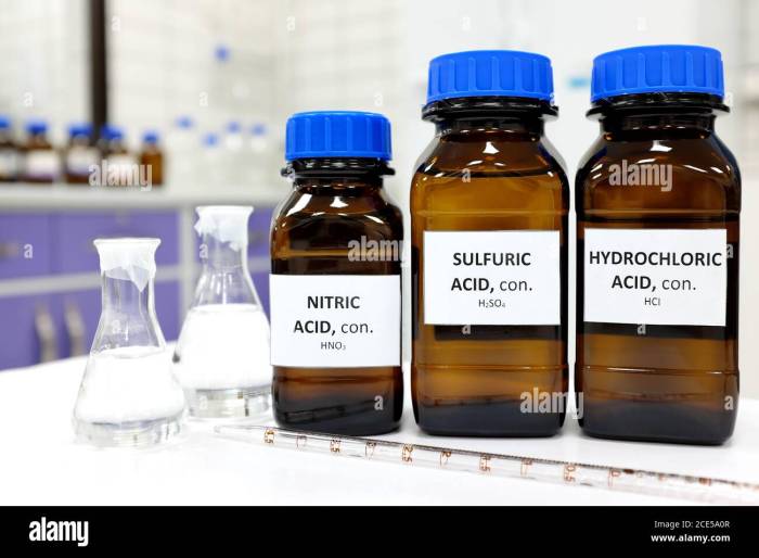 Rank the following acids from lowest pka to highest pka.